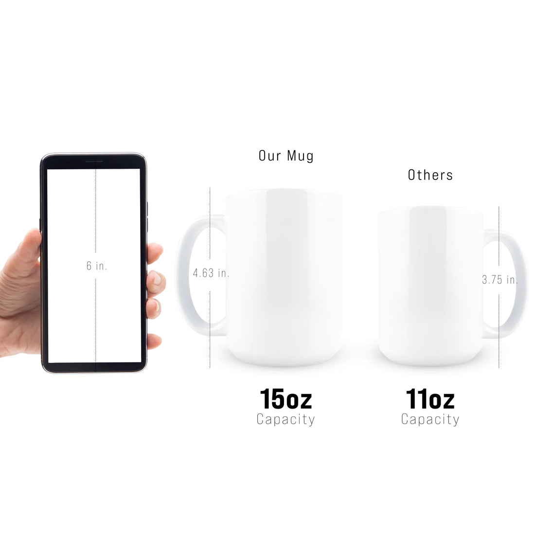 15 oz Coffee Mug | Customizable